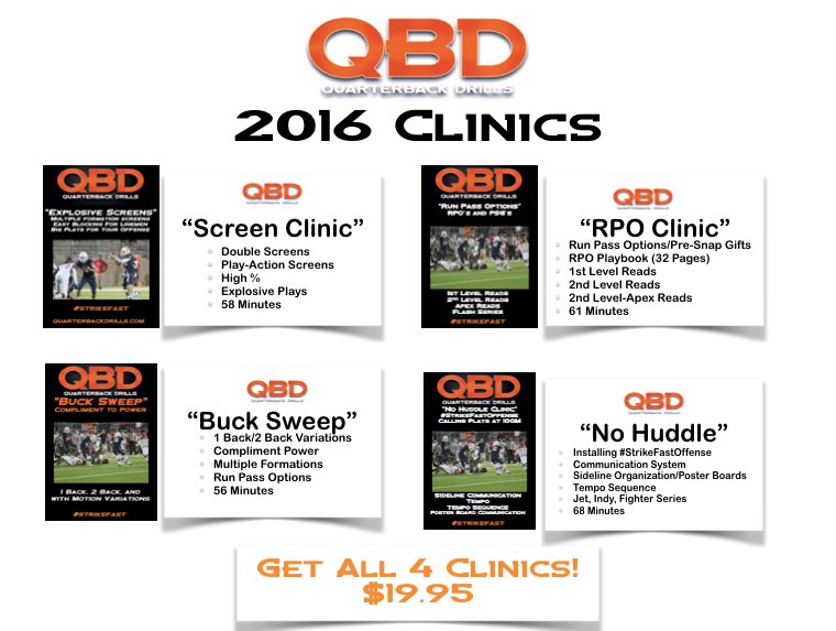 QBDevelopment's tweet photo. Need some new ideas Offensively?
#Screens #BuckSweep #TempoOffense #RPOS
2016 Clinic Series
https://t.co/2EnKIwmYL1 https://t.co/hyMQKSYvT3