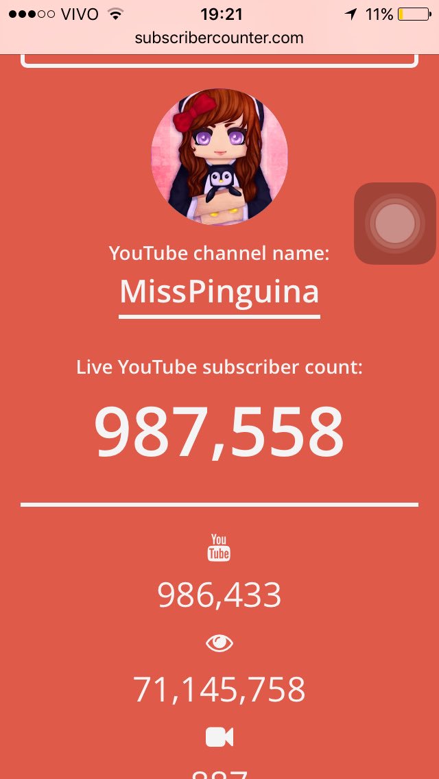 lovepedroafonso's tweet photo. @misspinguiina quase!!!!!!!😍#PDM1M https://t.co/1pUoMF45KV
