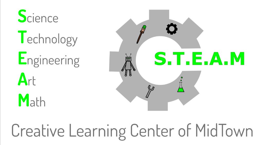 corntoole's tweet photo. My #SWJackson team is  pitching STEAM CLC: a FabLab and Center for Learning &amp; Training in MidtownJxn https://t.co/BG39iBWt8V