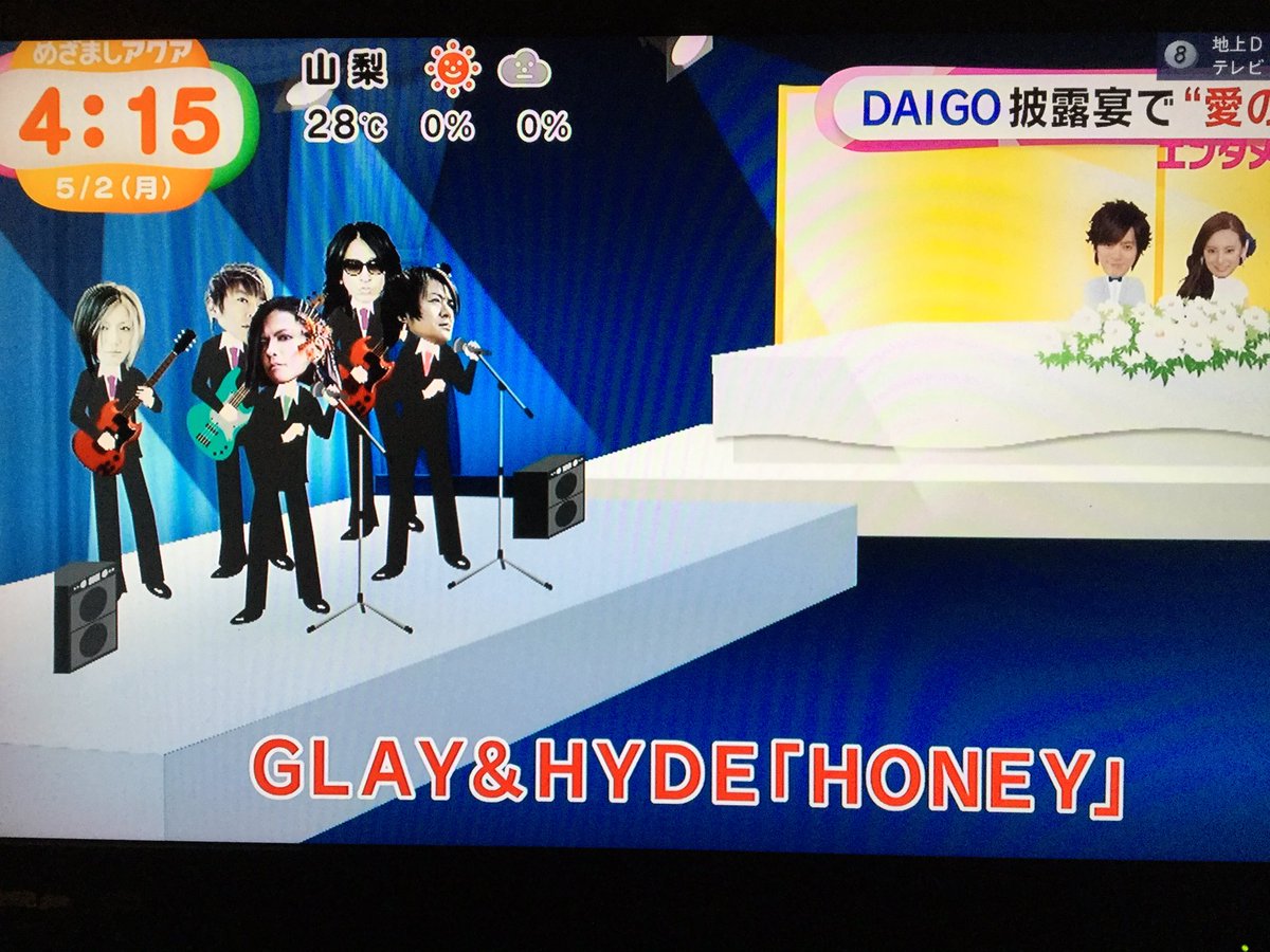 Snow Drop Glayとhydeのhoney