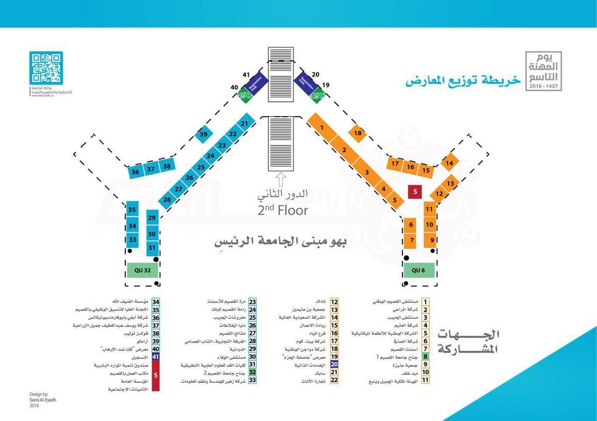 يوم المهنة الـ9 بجامعة القصيم Hashtag On Twitter