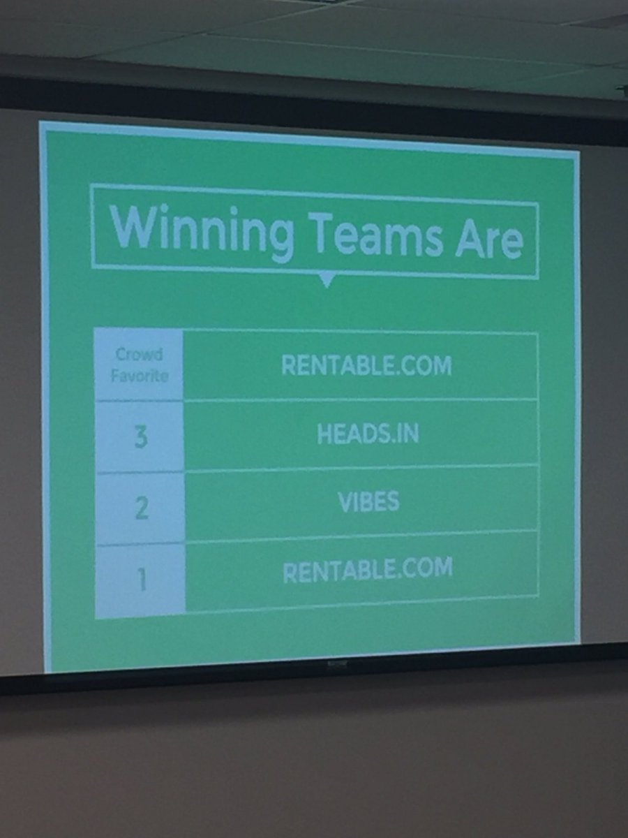 StartupNB's tweet photo. And the winners are.............. #SWNB https://t.co/regHl1jNaW
