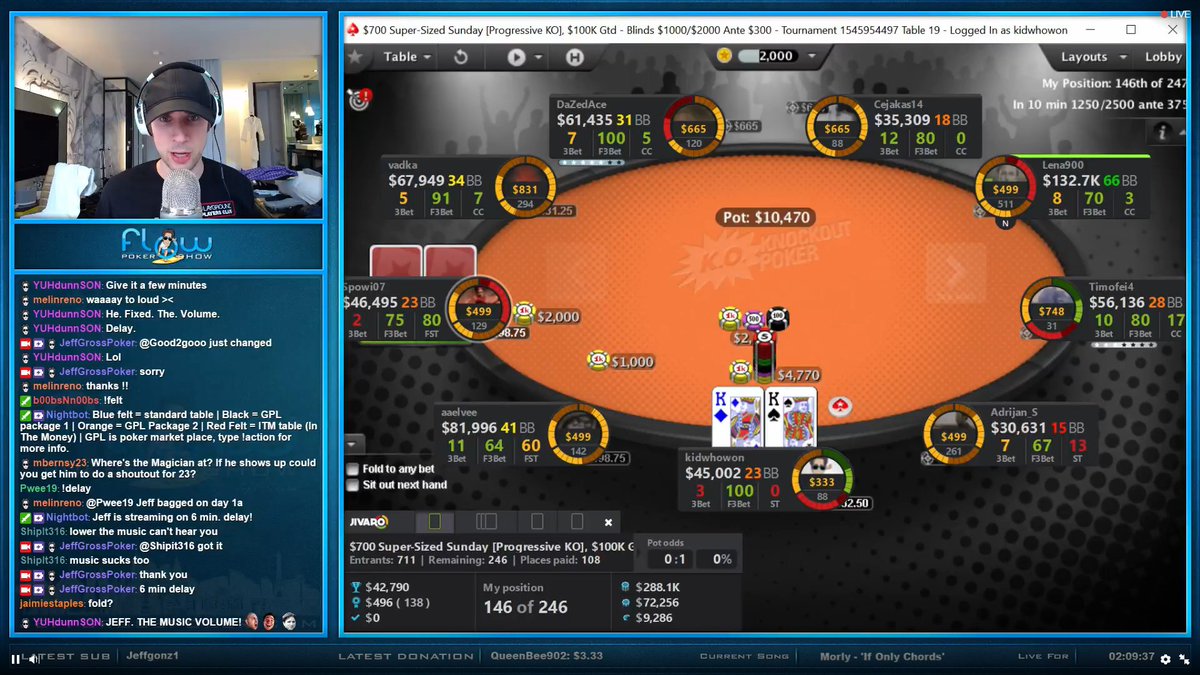 JeffGrossPoker's tweet photo. Streaming from Montreal day off before day 2 of @WPT @playgroundpoker playing @pokerstars! https://t.co/o3YrcLzJl2 https://t.co/VVKBB91KYz