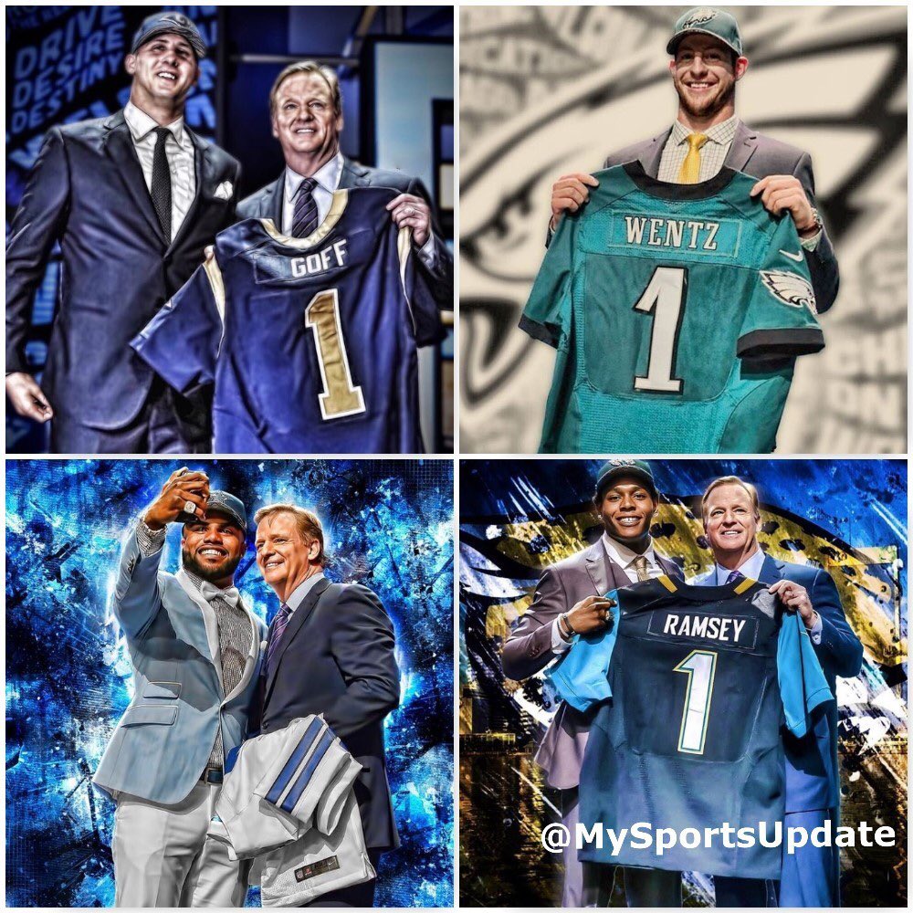 MySportsUpdate's tweet photo. New #MySportsUpdate Avatar. https://t.co/aax9BTVblD