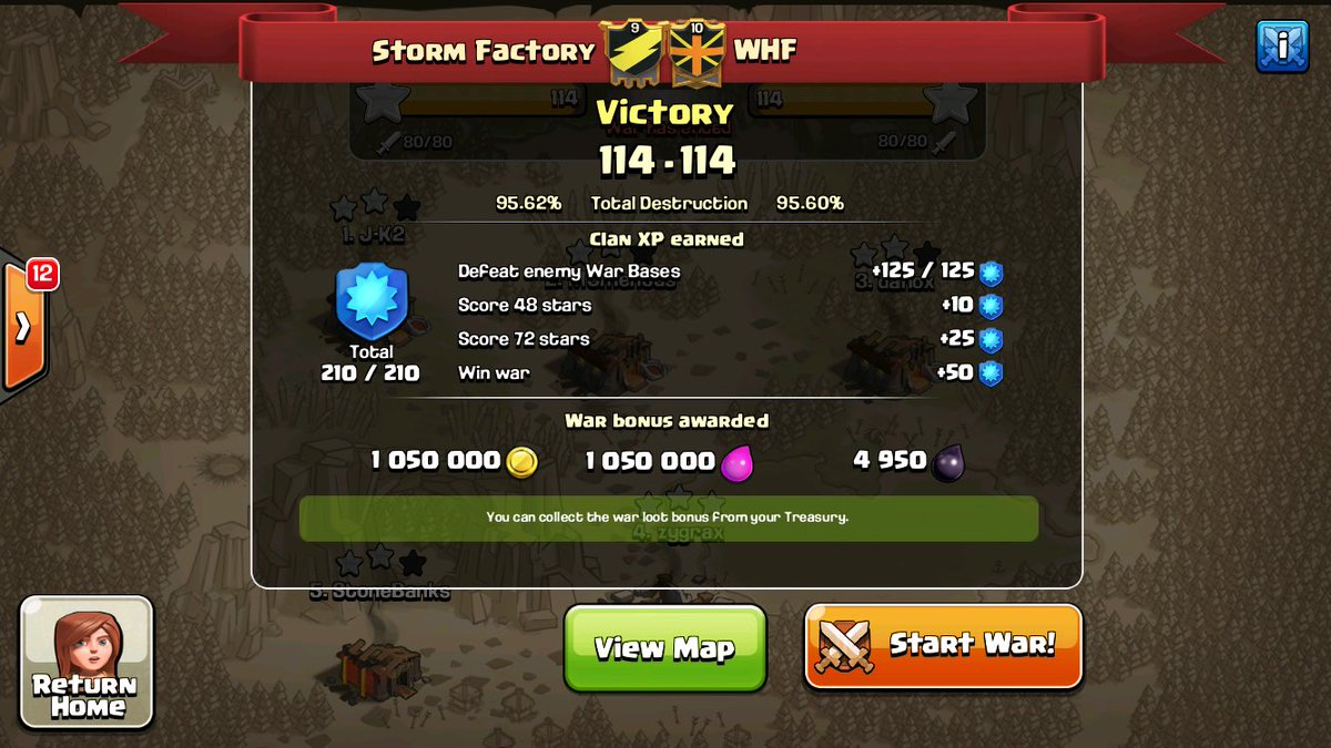 _CarNaG3's tweet photo. Amazing war Storm Factory!!!! Great fight WHF @PowerbangGaming https://t.co/eWbpDC2G1S