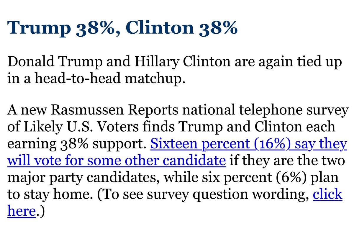 Old_Bern_Kenobi's tweet photo. Trump Tied With Clinton
#MayDay MAY DAY!
Bernie is our only hope!
Beats Trump In Every Poll
https://t.co/CQBCfIo4B7 https://t.co/TfMPqATRjL