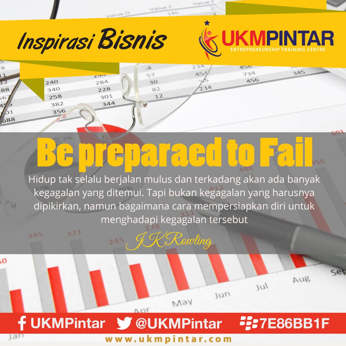 UKMPintar's tweet photo. Be preparaed to Fail
#ukmpintar #inspirasibisnisharian #entreprenuershiptrainingcentre
#makinpintarmakinsukses https://t.co/vluQuTDyYi