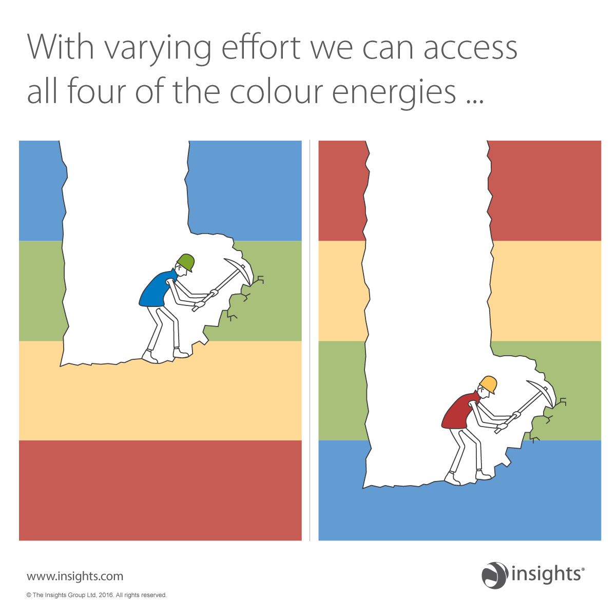 Insights's tweet photo. Nobody said it would be easy, but we’ve all got the ability to call upon all four colour energies when need be... https://t.co/5KWxzJvMON