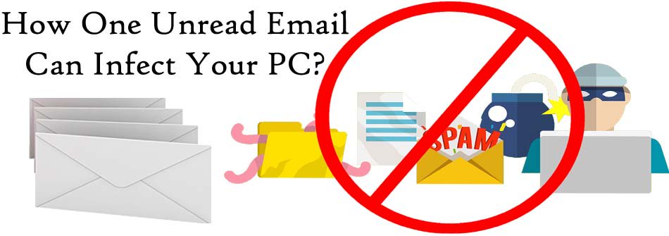 removepcviruses's tweet photo. @removepcviruses:Check out how One Unread #Email Can Infect Your PC
https://t.co/oQGWVMBfRa https://t.co/8qlAkWblod
