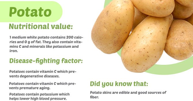 AHealthBlog's tweet image. #Potatoes for #Healthy Muscles ➡ aboutnutritionfacts.com/7msc