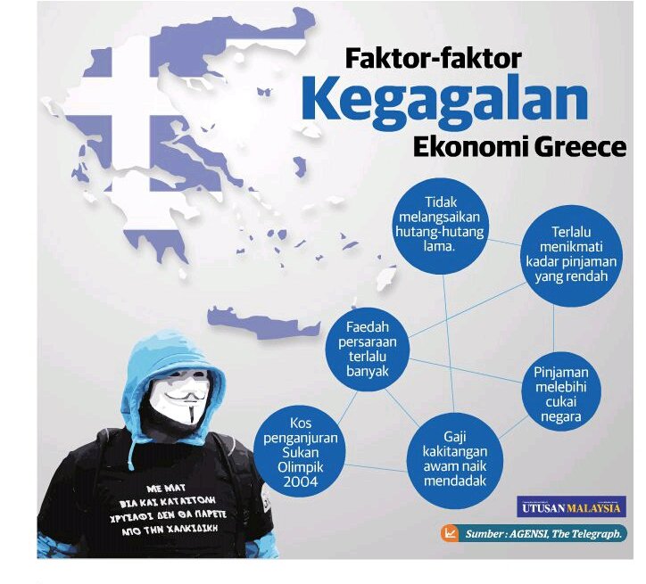 DagangNews tweet picture