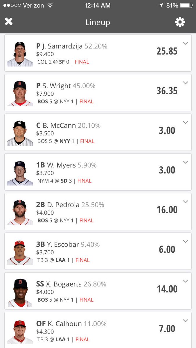 MLB_Experts's tweet photo. lineup tonight goes for 120!!! 🔥🔥🔥 https://t.co/MO7zmbuFu6