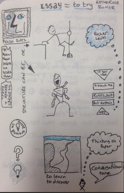 robpendlebury's tweet photo. @KatherineBomer quick sketchnote of my thoughts whilst listening to your #nesa2016 keynote https://t.co/9CWs74yKT2