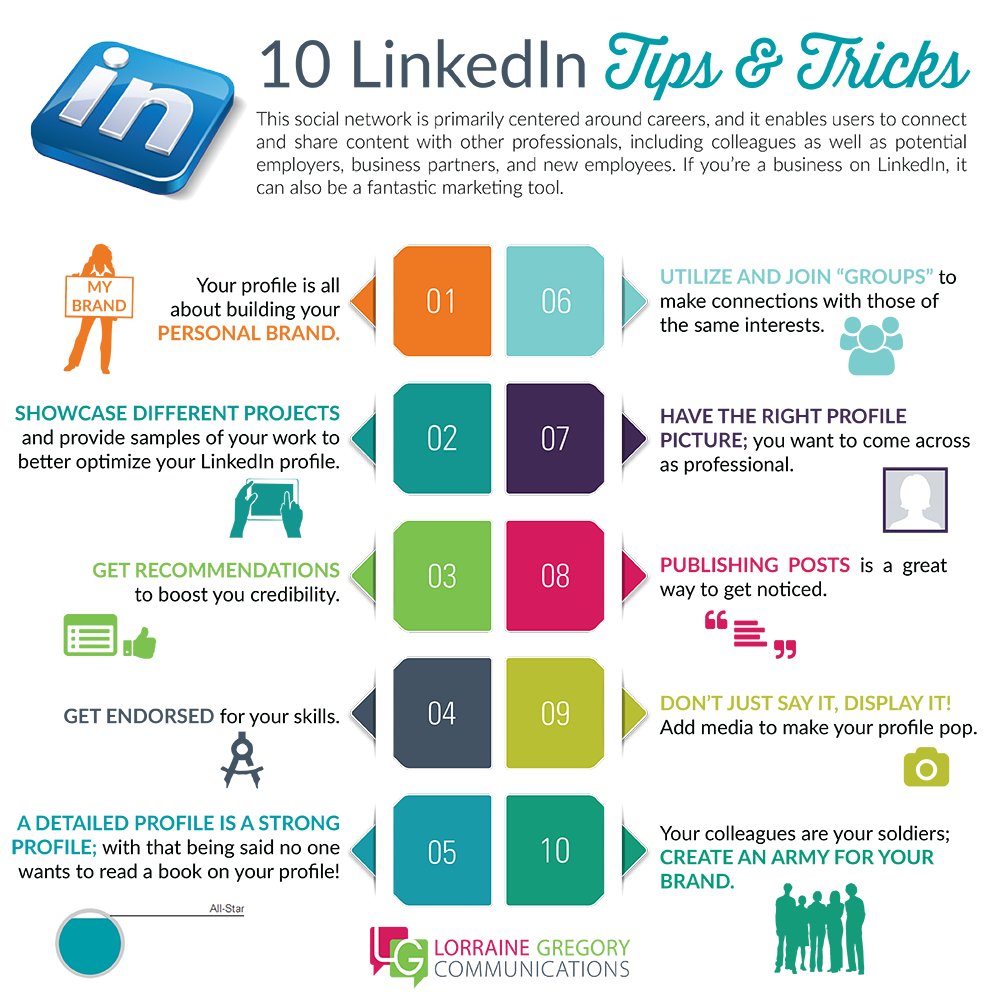 DesignDaubs's tweet photo. 10 #LinkedIn #Tips &amp; #Tricks
Follow our page @DesignDaubs https://t.co/4l1rKgVB6A