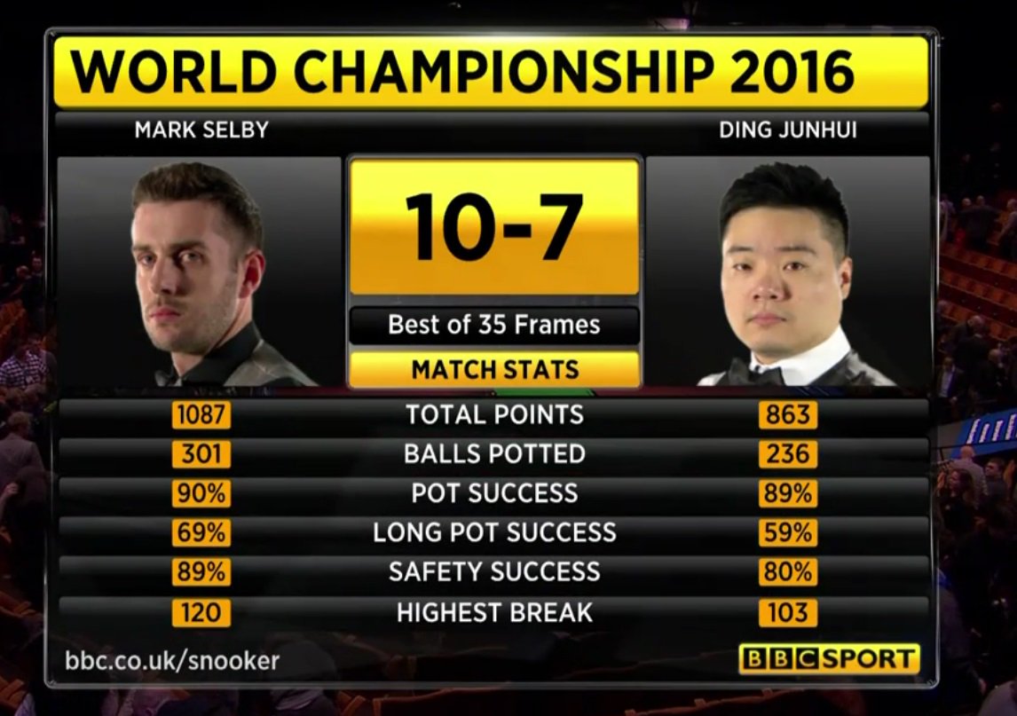 147breakcom's tweet image. FINAL-LY