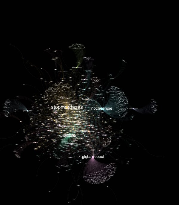 JuanitaMeco's tweet photo. StopMordazas:Buenas noches #62mars #GlobalDebout #SueñoGeneral #NuitDebout #15M #Occupy #NocheEnPie #AgoraNitDemPeu https://t.co/t2PI87lJje