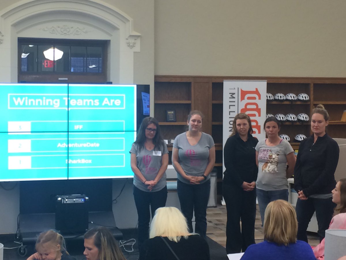 swteenabq's tweet photo. Congratulations to all the teams @SUWWABQ #swwabq 
SharkBox is the winning team. https://t.co/aTYLq3FdTm