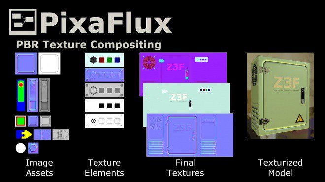 3d人 3dnchu Cg情報ブログ 使い方がわからない人必見 ノードベースのテクスチャ作成ソフト Pixaflux で作るpbrテクスチャ制作紹介動画が公開 3d人 T Co Jylxxcvnzb T Co Gjucvratek Twitter 3d人 3dnchu Cg情報ブログ 使い方がわからない人必見 ノードベースのテクスチャ作成ソフト Pixaflux で作るpbrテクスチャ制作紹介動画が公開 3d人 T Co Jylxxcvnzb T Co Gjucvratek Twitter