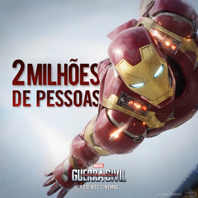 Obrigado por fazer parte deste fenômeno! Mais de 2 milhões de brasileiros já assistiram Capitão América:GuerraCivil!