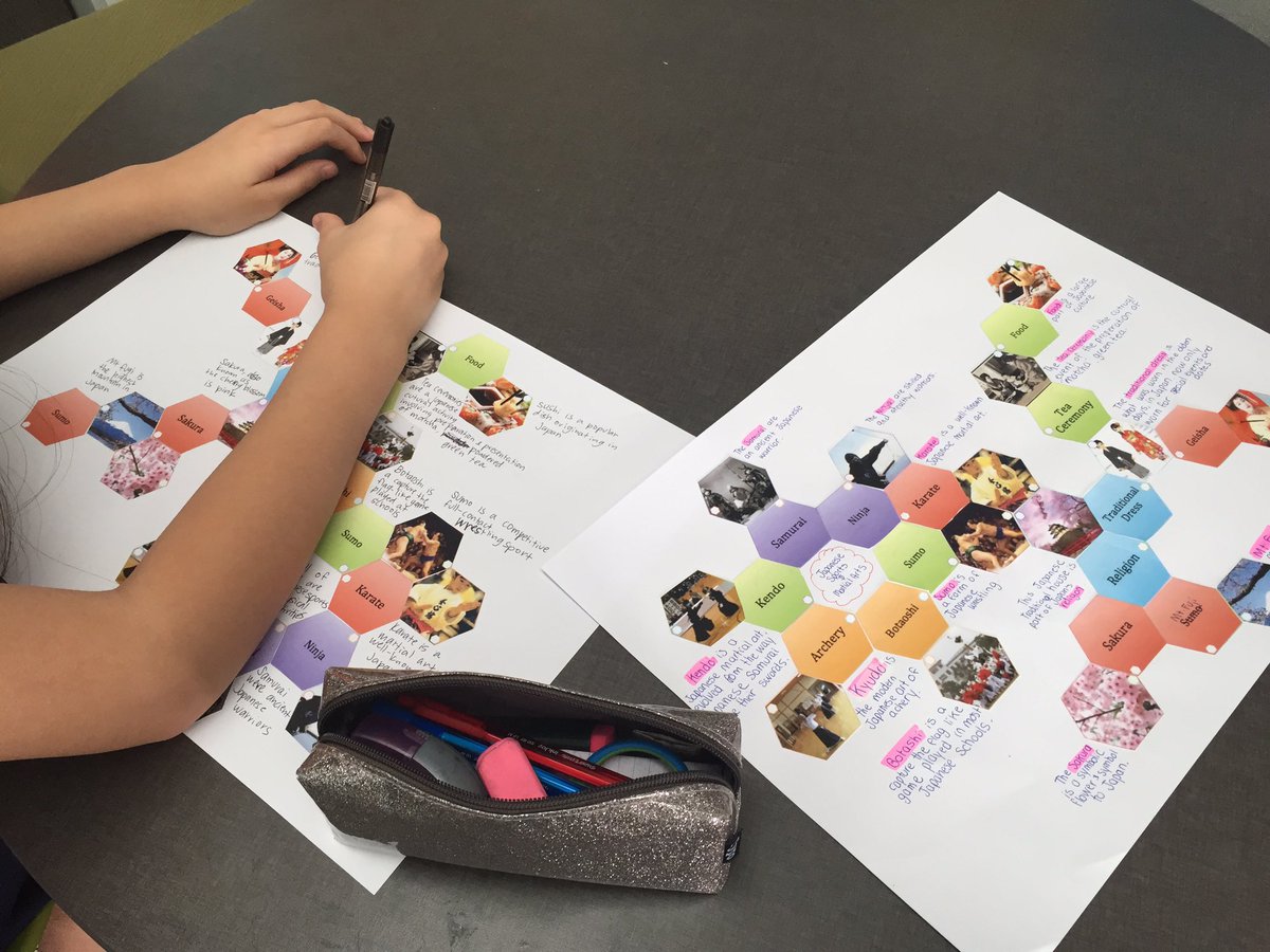SallyHart72's tweet photo. Connecting ideas Soc Sci and HPE... Ninjas and gladiators @HPSSchool #SOLOtaxonomy https://t.co/jh0NKXVtB1