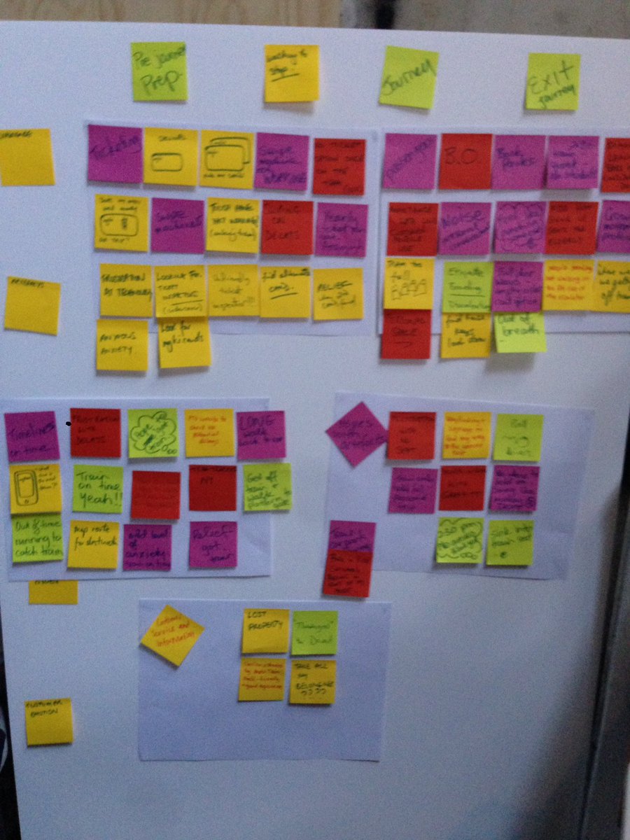 jamie_bartie's tweet image. #AffinityMapping #journeymapping @knowledgemelb w/@docbaty @overlobe @WeAreMeld