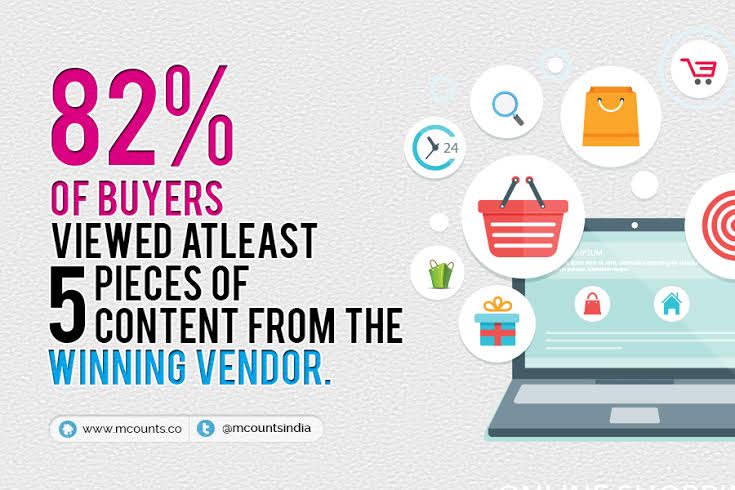 mcountsindia's tweet photo. Content is King #DigitalMarketing #ContentMarketing https://t.co/1yunRtryBe