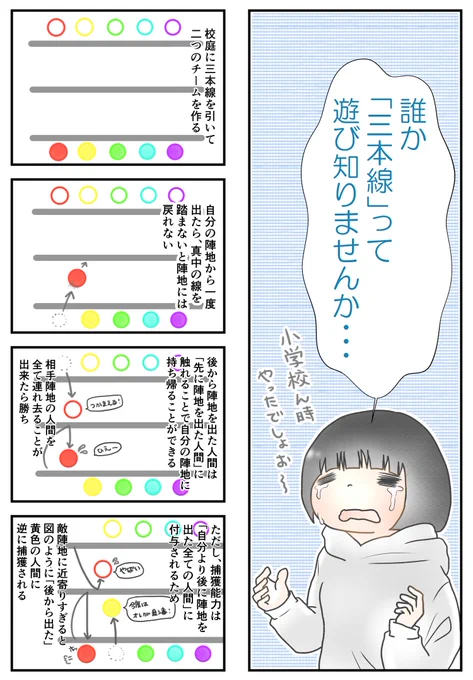 私栃木出身なんですが「小学校の校庭でよく三本線やったよねー」って他県の人に言うと100%知らないって言われます。全国区ではない！？嘘！？誰か知らない！？この遊び！！#etopica 