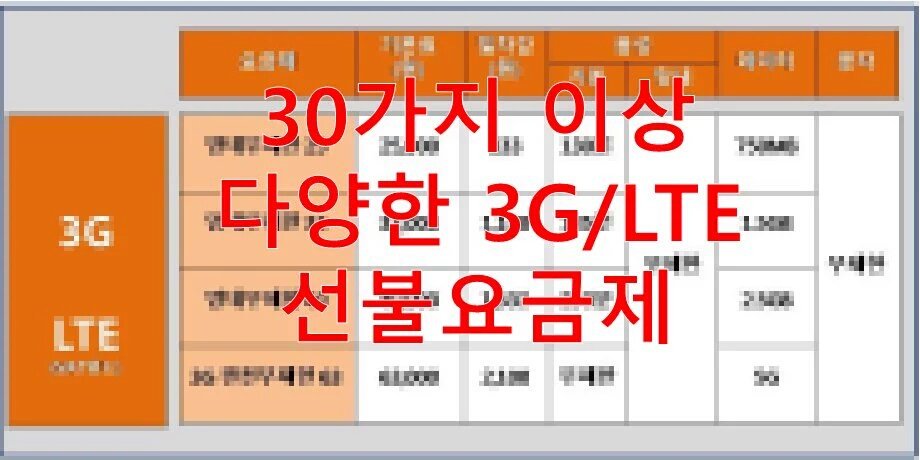 인천 선불유심/선불요금
필요하신 사장님들 연락주세요

업계 최고/최다 요금제
보장합니다

010-6615-4930