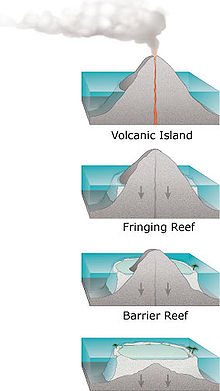 readyornotfory2's tweet image. @JohnDoe_333 @sotohito @ArtturiArtturi Atolls are formed like this. #atollformation