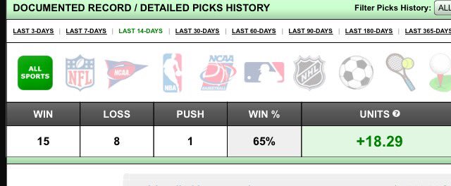 DefyingOddsBets's tweet image. I hit at 65% last week. Im back in the business and I'm better than ever . Get your picks now . Info in bio