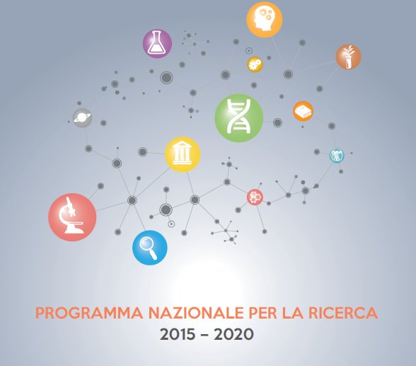 Oggi ore 11.00 presentazione #ProgrammaNazionaleRicerca con <a href="/marcogy/">Marco Gay</a> 
Segui in diretta su istruzione.it