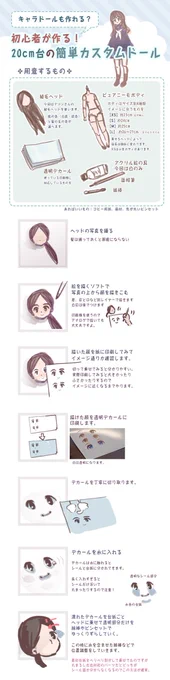 ひまるや13号機はふんっとしました。
二つに分けたのです。いかがでしょうか?
【キャラドールも作れる?】初心者が作る!20cm台の簡単カスタムドール
#ドール 