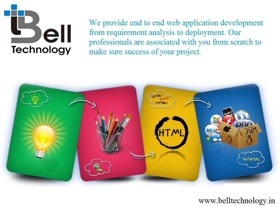 BellTech4U's tweet photo. #BellTechnology provides services #WebDesign &amp; #Development, #TechnicalWriting, #MobileAppDevelopment, #SEO
 #Google https://t.co/wqWNMjy4Ga