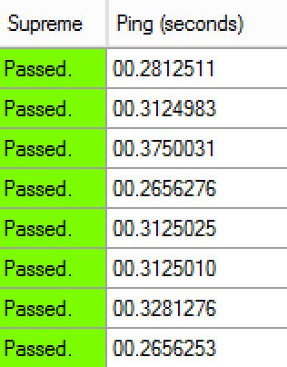 TheProxyPlug's tweet image. Some of our Supreme proxies (without a high - speed server)