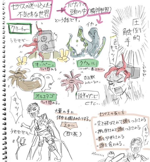 サイコブレイクのtwitterイラスト検索結果