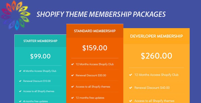 junotheme's tweet photo. Should we buy membership package or single product?
https://t.co/w0Xk0x6BBX
#membership, #packageA, @Shopify https://t.co/3I5iLVIKjs