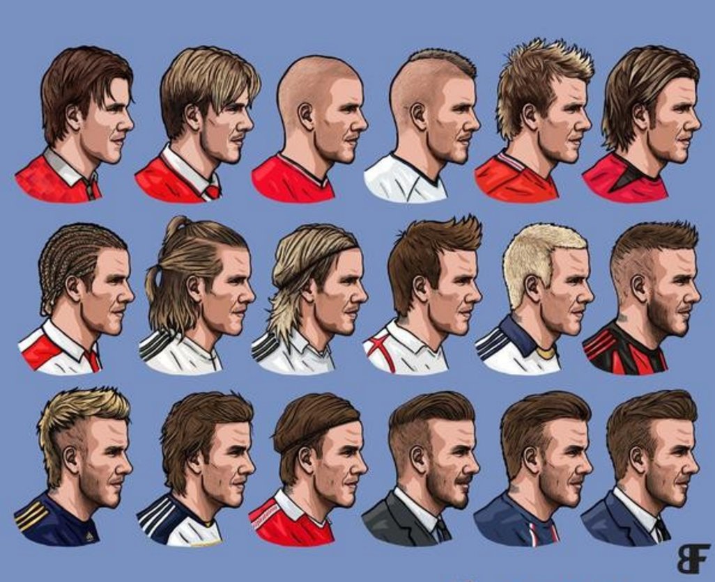 Dream Team on Twitter: "Happy Birthday to David Beckham! If you didn't try  one of these as a kid, you didn't take football seriously … "