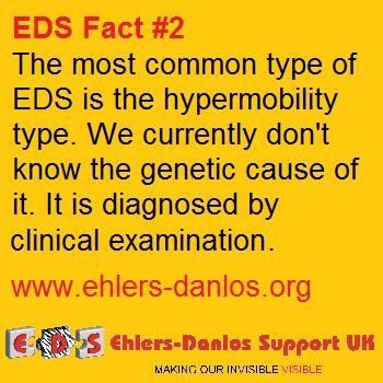 Ehlers-Danlos Support UK tweet media