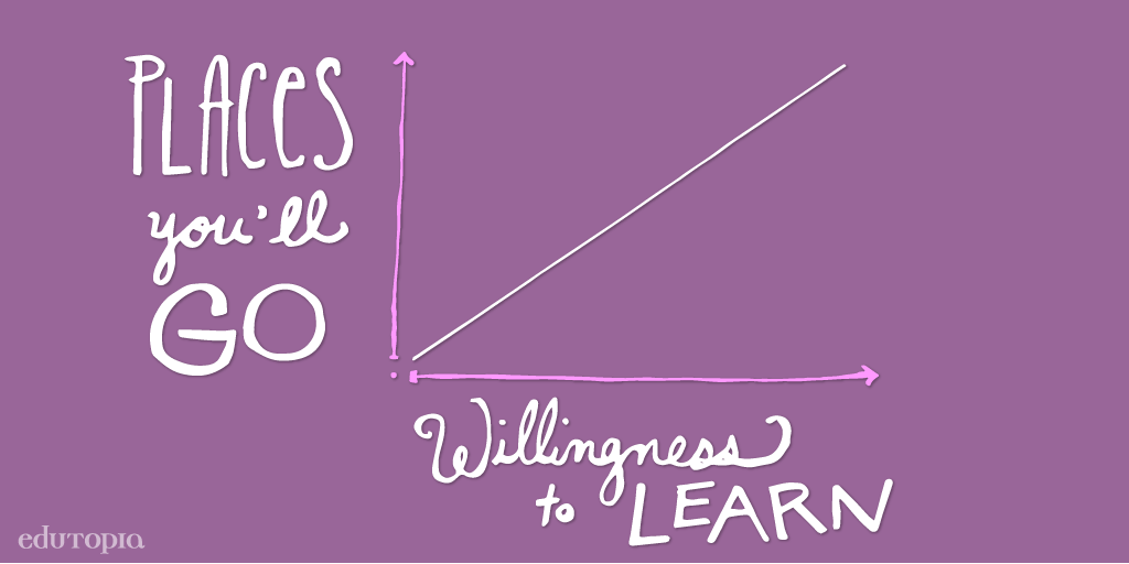 edutopia's tweet photo. 10 free #mondaymotivation posters for your classroom: https://t.co/WgOzXhmRuC. https://t.co/Q7JKWEDe59