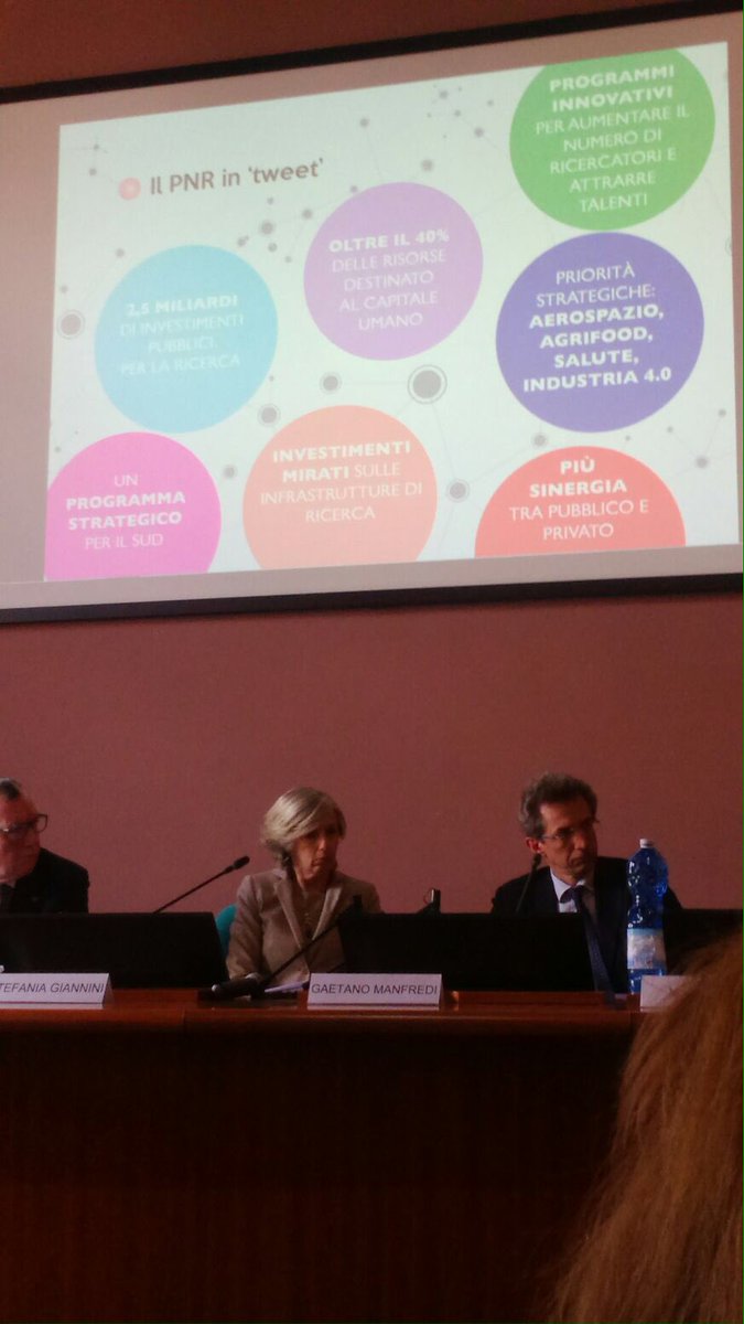 UnivPoliMarche's tweet photo. Oggi il Rettore a @MiurSocial per #ProgrammaNazionaleRicerca 2,5 mld a #agrifood #salute #industria 4.0 #aerospazio https://t.co/jrfMfjtoGd