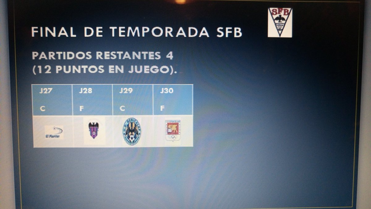 La primera vez que los míos juegan en Paterna contra el VCF. Ya sólo quedan 4. A conseguir el objetivo! <a href="/Sagunto_FB/">Sagunto FB Oficial ⚽️🐸</a>