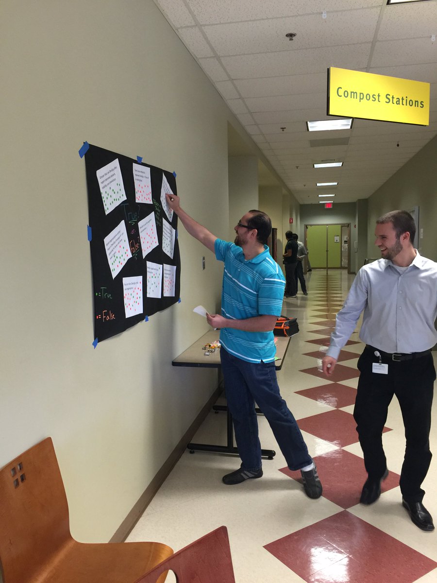 eroshkina_elena's tweet image. Thank you for participating in our T/F Survey last Thursday. What a great Experience #DevOpsEMCIT