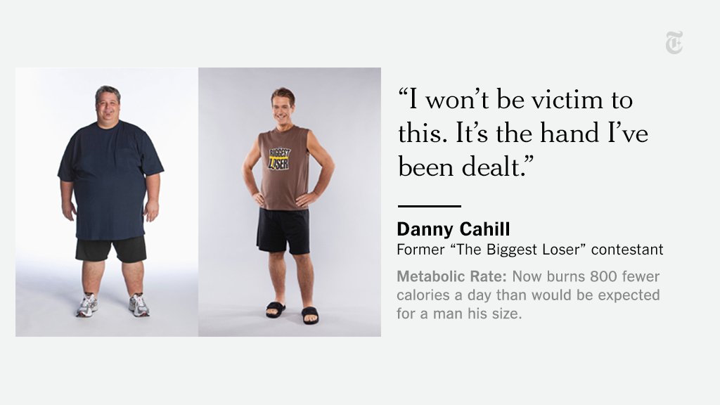 NYTHealth's tweet photo. These Biggest Losers' struggles show why it has been so hard to make headway against obesity https://t.co/HnSDotJAi5 https://t.co/5NUk72NG5h