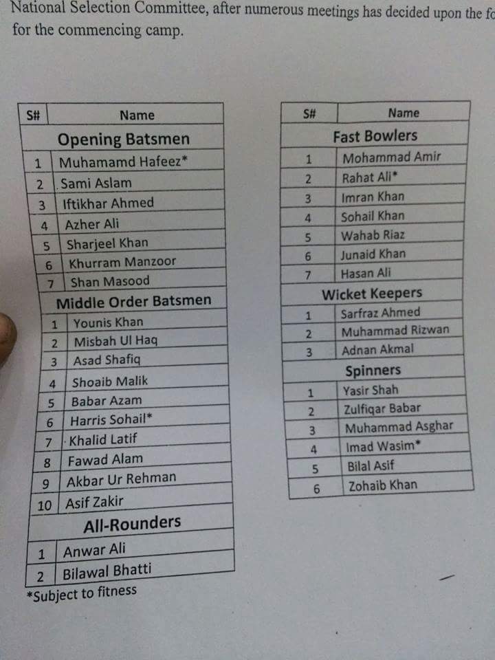 yoitsme_JD's tweet photo. #nationalSelectionCommittee
#TeamPakistan
#GreenTeam https://t.co/umZc4kuEQ1
