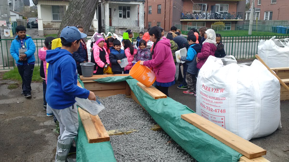 Secord Elementary tweet media