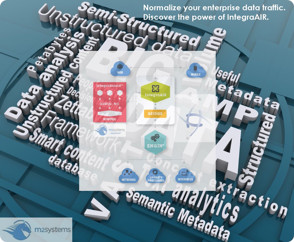 m2systemscorp's tweet photo. #ENGIN #BigData Normalize your Enterprise Data with #IntegraAIR from #m2systemscorp https://t.co/ZslPbnE2tK