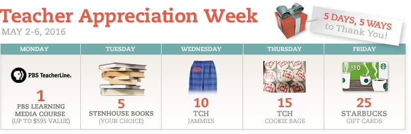 TeachingChannel's tweet photo. Happy #TeacherAppreciationWeek! To celebrate, we have a week of giveaways! https://t.co/2Qsn85wEqY #TeacherLove https://t.co/eAMCUDy67m