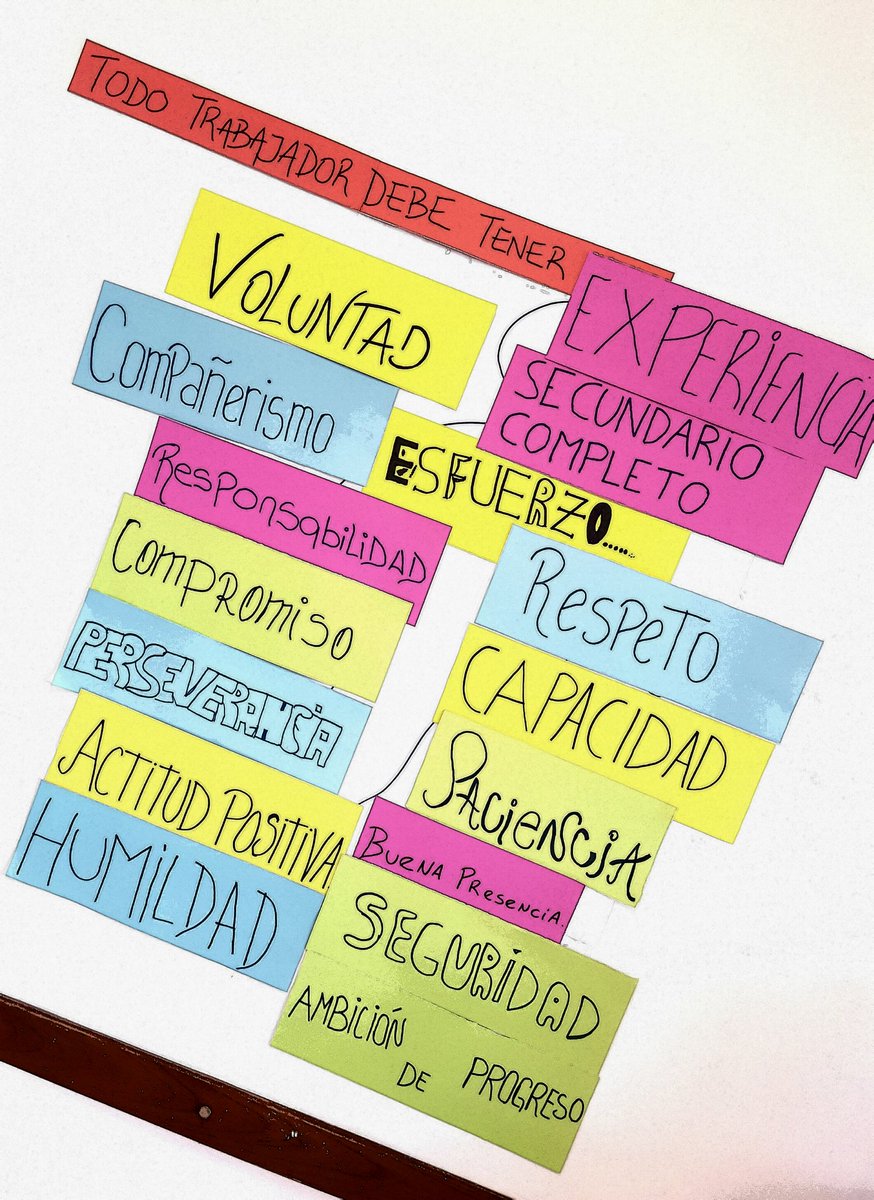 Día del Trabajador en el Centro Pescar Makro Quilmes, definiendo conceptos...<a href="/FundacionPescar/">Fundación Pescar</a> <a href="/MakroARG/">Makro Argentina</a>