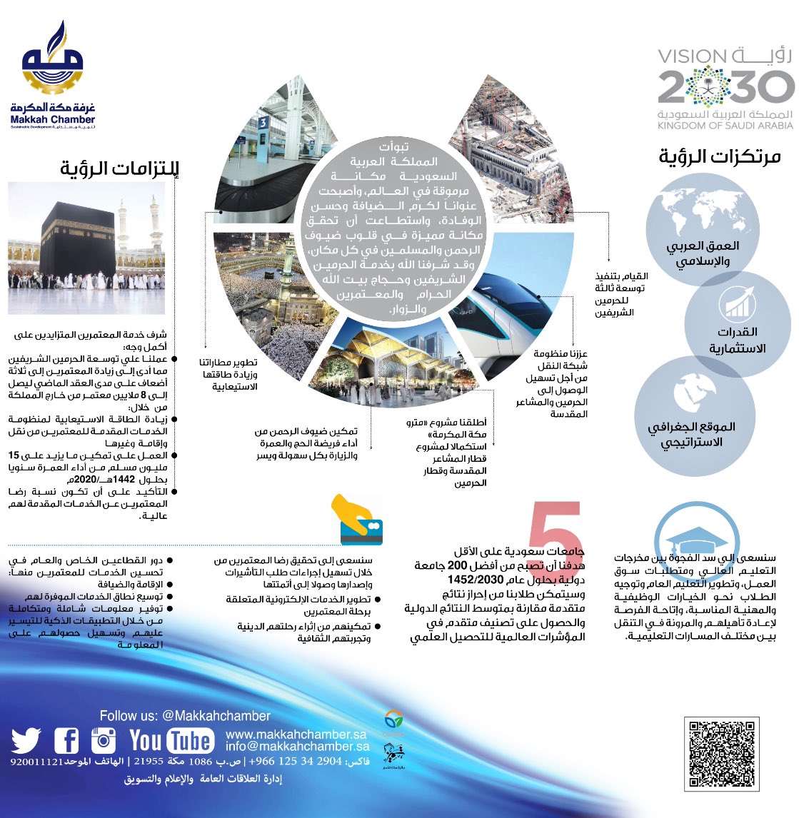 غرفة مكة المكرمة tweet media