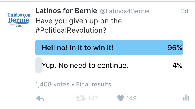 Latinos4Bernie's tweet photo. 96% of you said you're #InItToWinIt! The #INprimary is tomorrow, help #GOTVforBernie today: https://t.co/mFFtQiBqDx https://t.co/tyFDReOIok